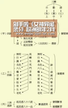 剁手啦《女神异闻录5》欧洲明年2月14日发售“英雄联盟竞猜大厅 ”(图1) LOL全球总决赛下注官方网站