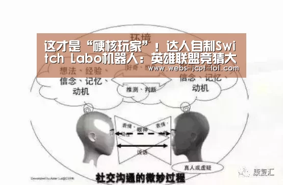 英雄联盟竞猜大厅 