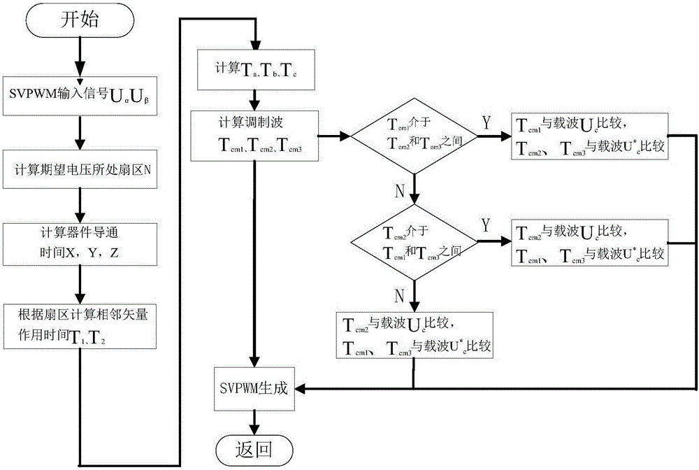  LOL全球总决赛下注官方网站